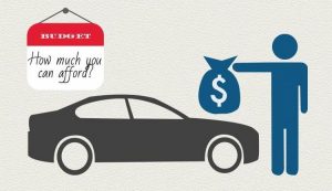 CarBudget